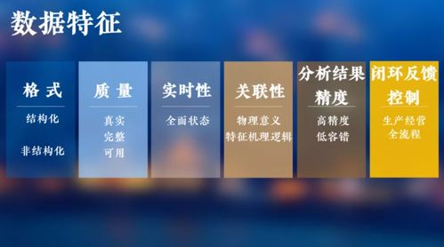 工業(yè)互聯(lián)網(wǎng)數(shù)據(jù)分類分級 構(gòu)筑智能制造的基石